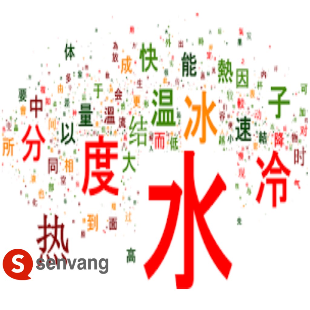 Dịch tiếng Trung giản thể