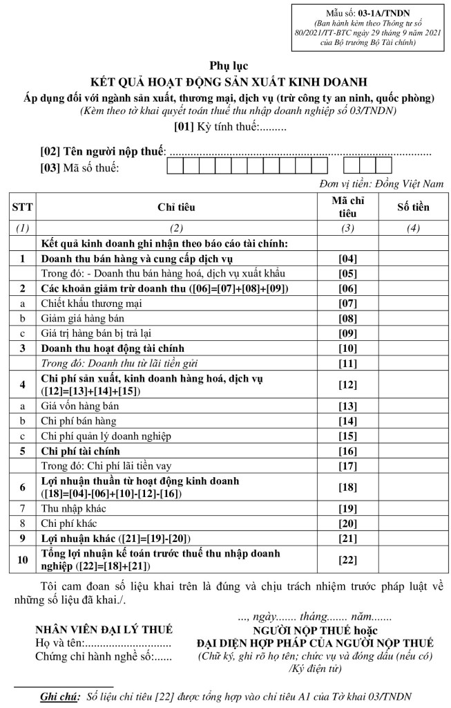 Dịch Báo cáo thuế